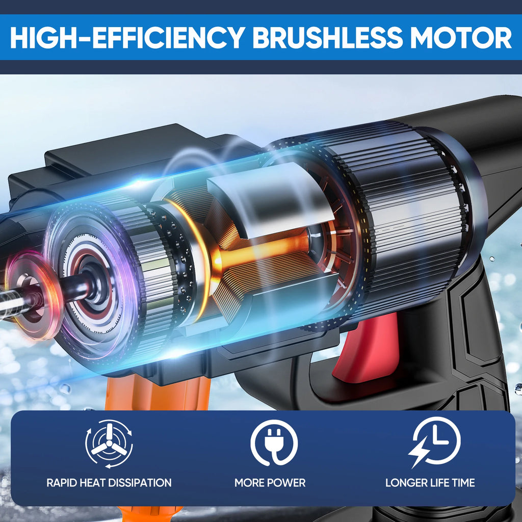200W 70BAR Cordless High Pressure Wash Spray Water Gun Car Wash Pressure Water washing Machine 21V Lithium Battery