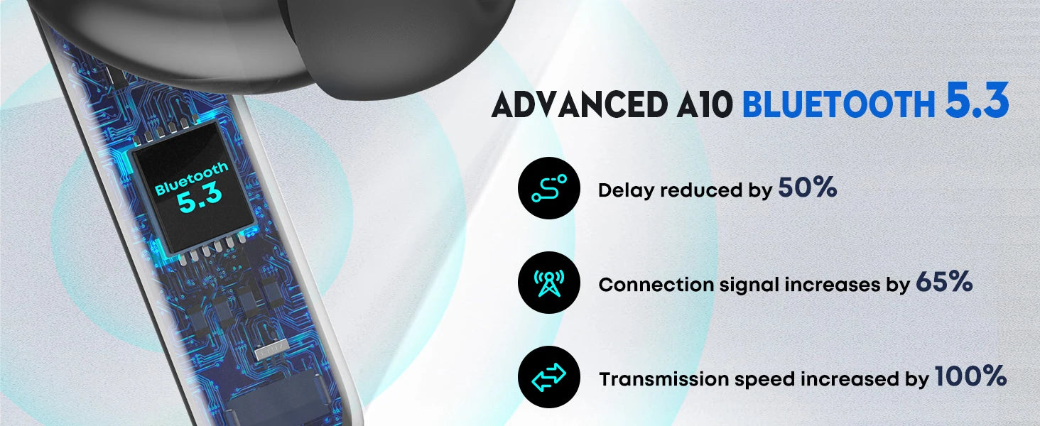 Bluetooth 5.3 Earbuds 50H Playtime LED Display Wireless Headphones ENC Noise Cancelling HiFi Stereo IPX7 Waterproof Sports Heads