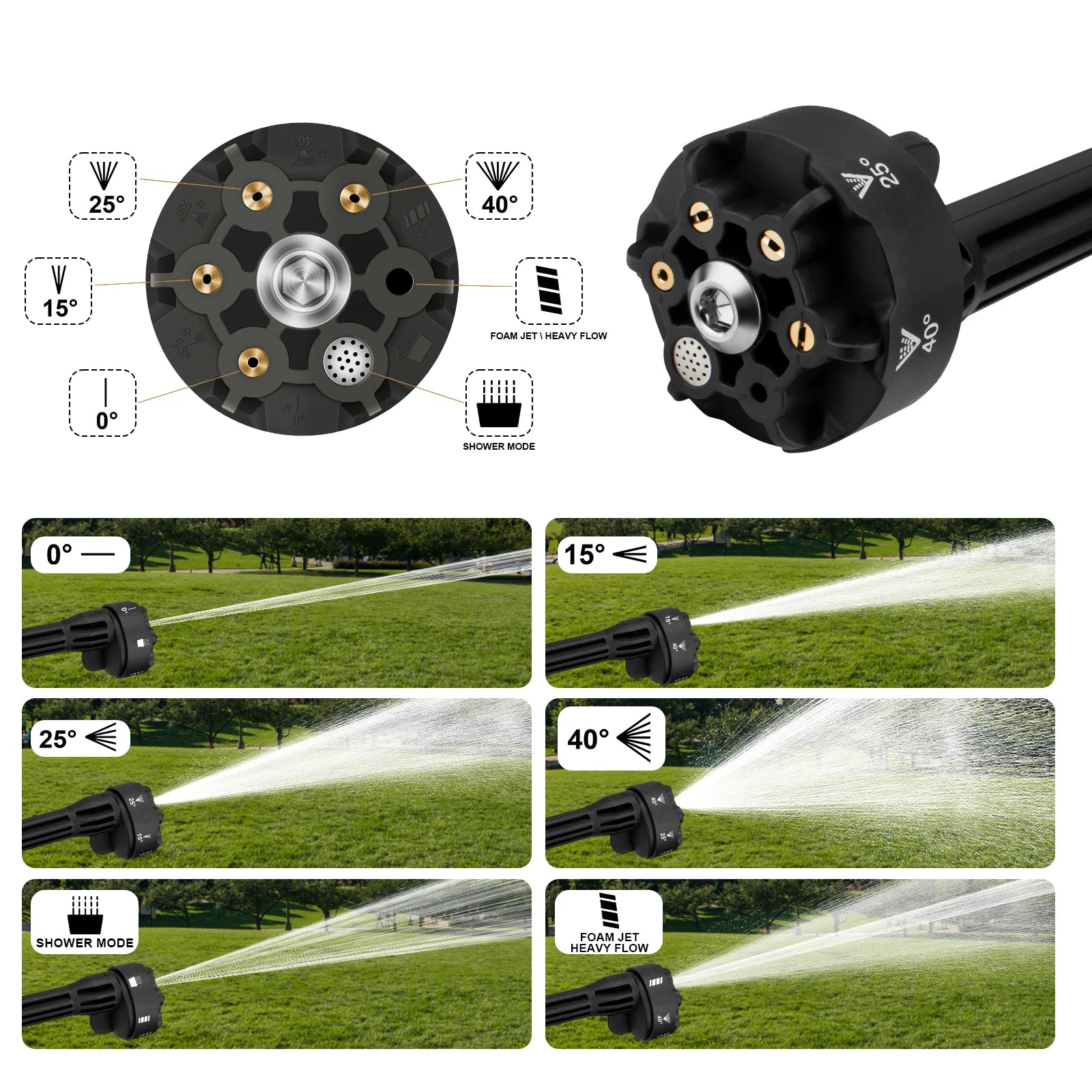 Gisam 200Bar Brushless High Pressure Car Washer 6in1 Electric Car Garden Washing Water Gun Spray Gun for Makita 18V Battery Pin