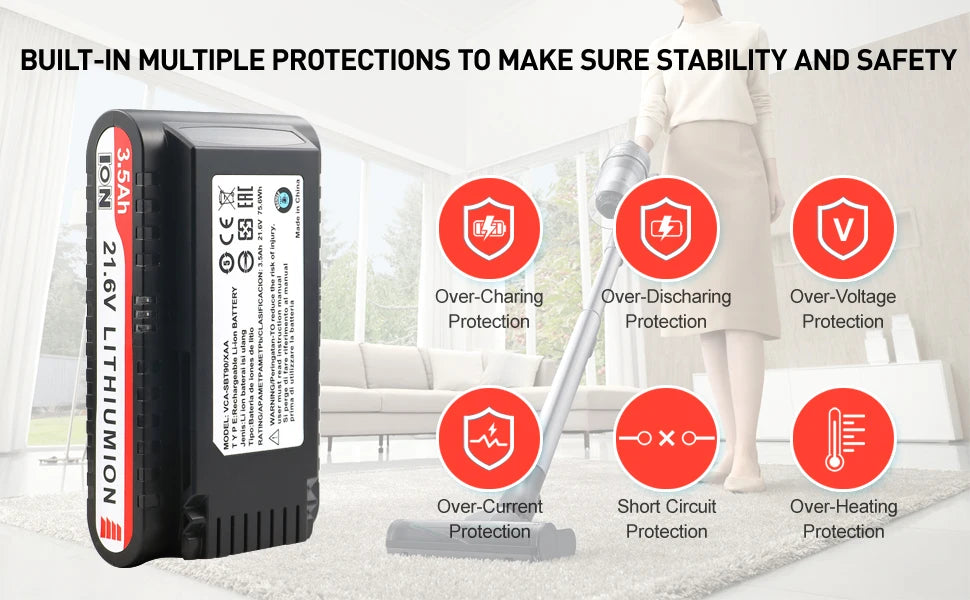21.6V 3500mAh Replacement Vacuum Cleaner Li-ion Battery for Samsung Jet 90/Jet 75 Pet/Jet 75 Cordless Stick Vacuum VCA-SBT90/XAA