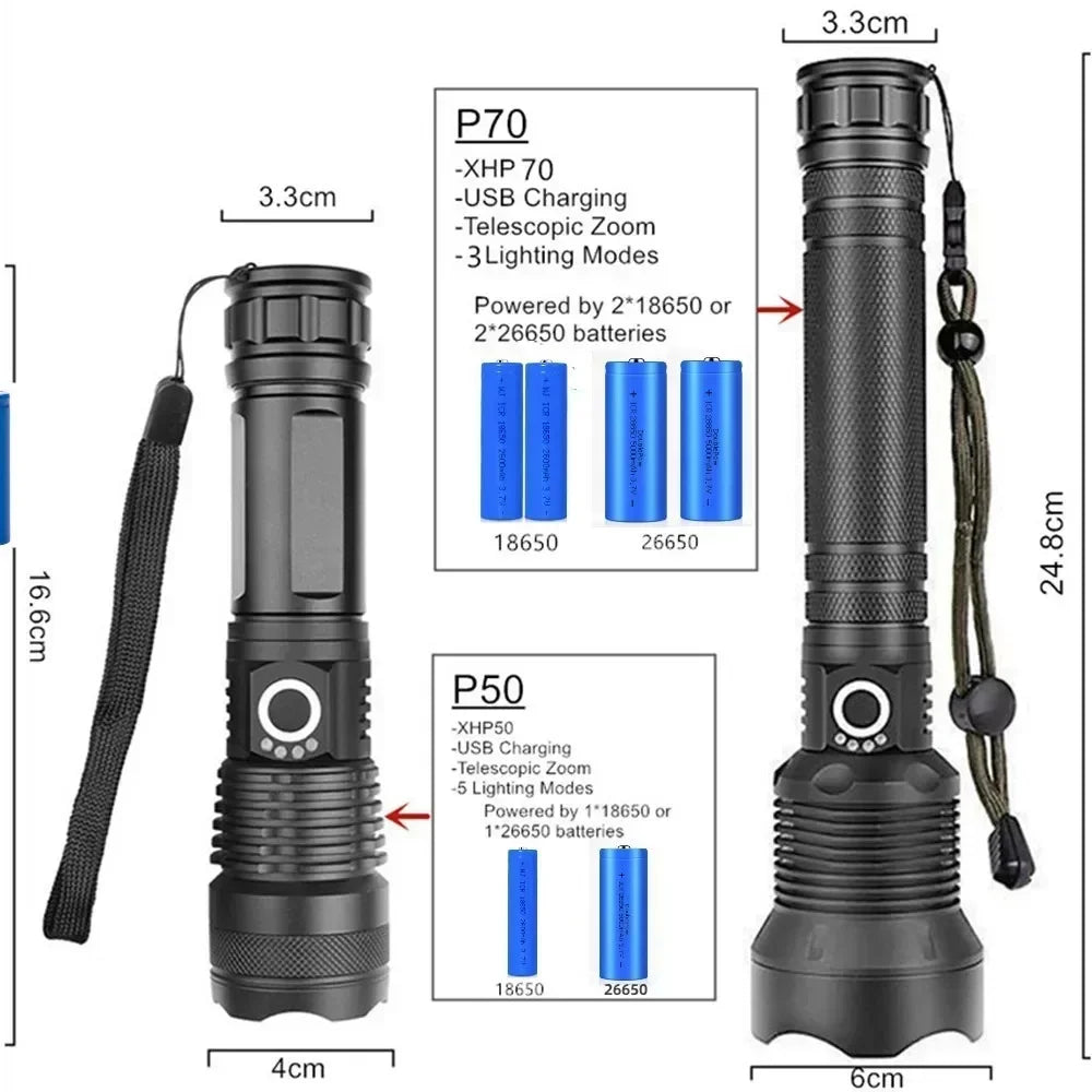 Rechargeable LED Flashlight 90000 Lumens Super Bright Zoomable Waterproof with 3 Modes Powerful for Camping Hiking
