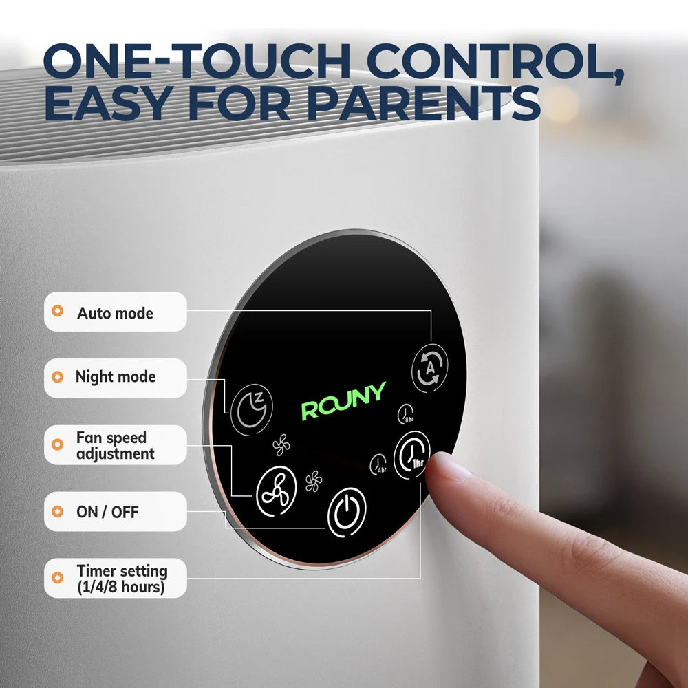 Air Purifier with H13 True HEPA Filter for Home Allergies and Pets Hair, Smokers in Bedroom