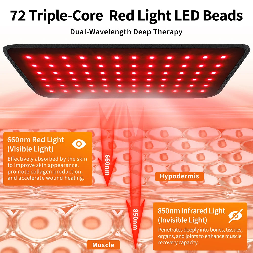 72 LEDs Red Light Therapy Pad Home Use 660nm 850nm Near Infrared Waist Massager Belt for Back Abdomen Leg Muscle Relaxation Wrap