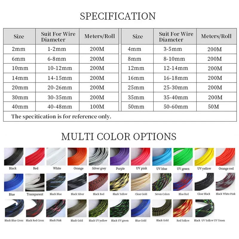 1/5/10M Blue-Gold-Red PET Braided Wire Cable Sleeve 3 4 6 8 10 12 16 20 25 30 40mm Tight High Density Expandable