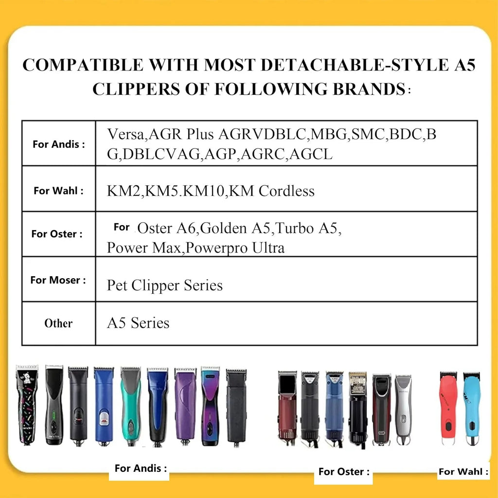 10#15#4FC#5FC#7FC# Black Dog Grooming,Detachable Pet Clipper Blade Compatible with Wahl km,Andis,oster A5 Clippers