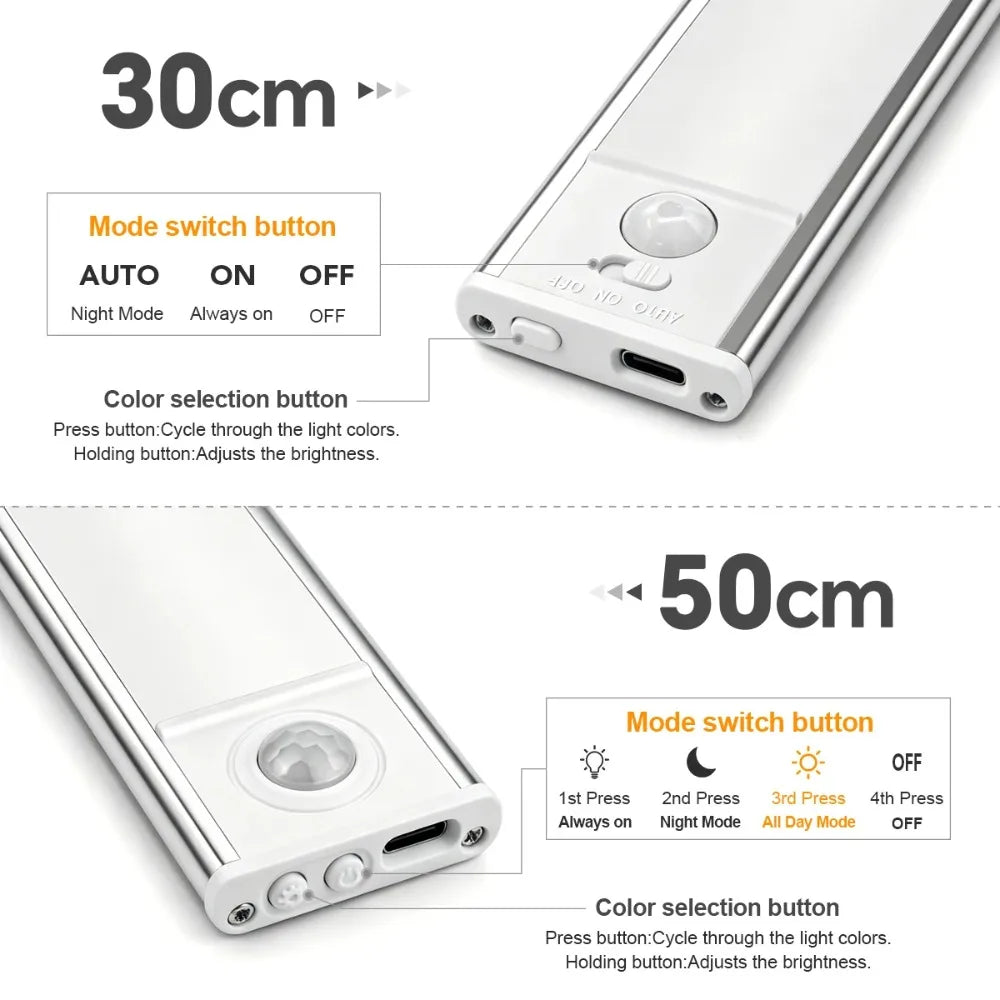 High Capacity Battery USB Rechargeable LED Light Bar Aluminium Motion Sensor Magnetic Strip For Stairs Closet Cabinet Night Lamp