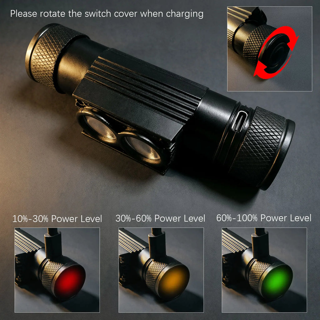 Newest Type-C USB led headlamp Fishing 18650 headlight Torch Hunting head lamp Camping Headlamp Flashlight head light