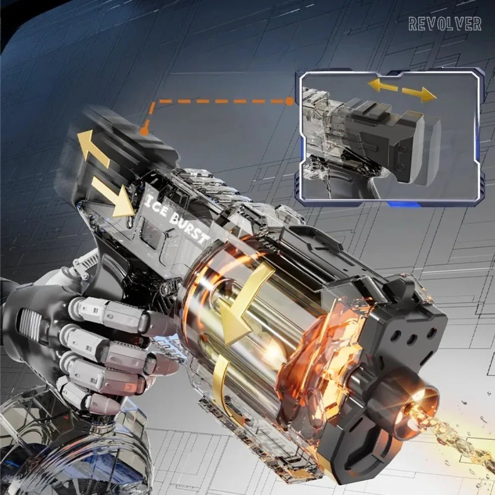 TK Hot！Electric Revolver Water Gun Toys with Colorful Lights and Sound Effects Automatic Summer Water Toy Compatible with FUNWEE