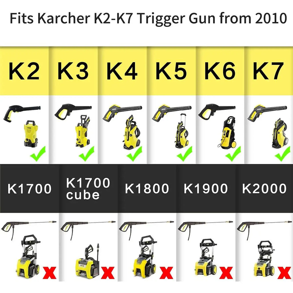4000 PSI Karcher Adaptor To 1/4" Quick Connect With 5 Sprayer Nozzles For K2 K3 K4 K5 K7 High Pressure Wash Water Gun