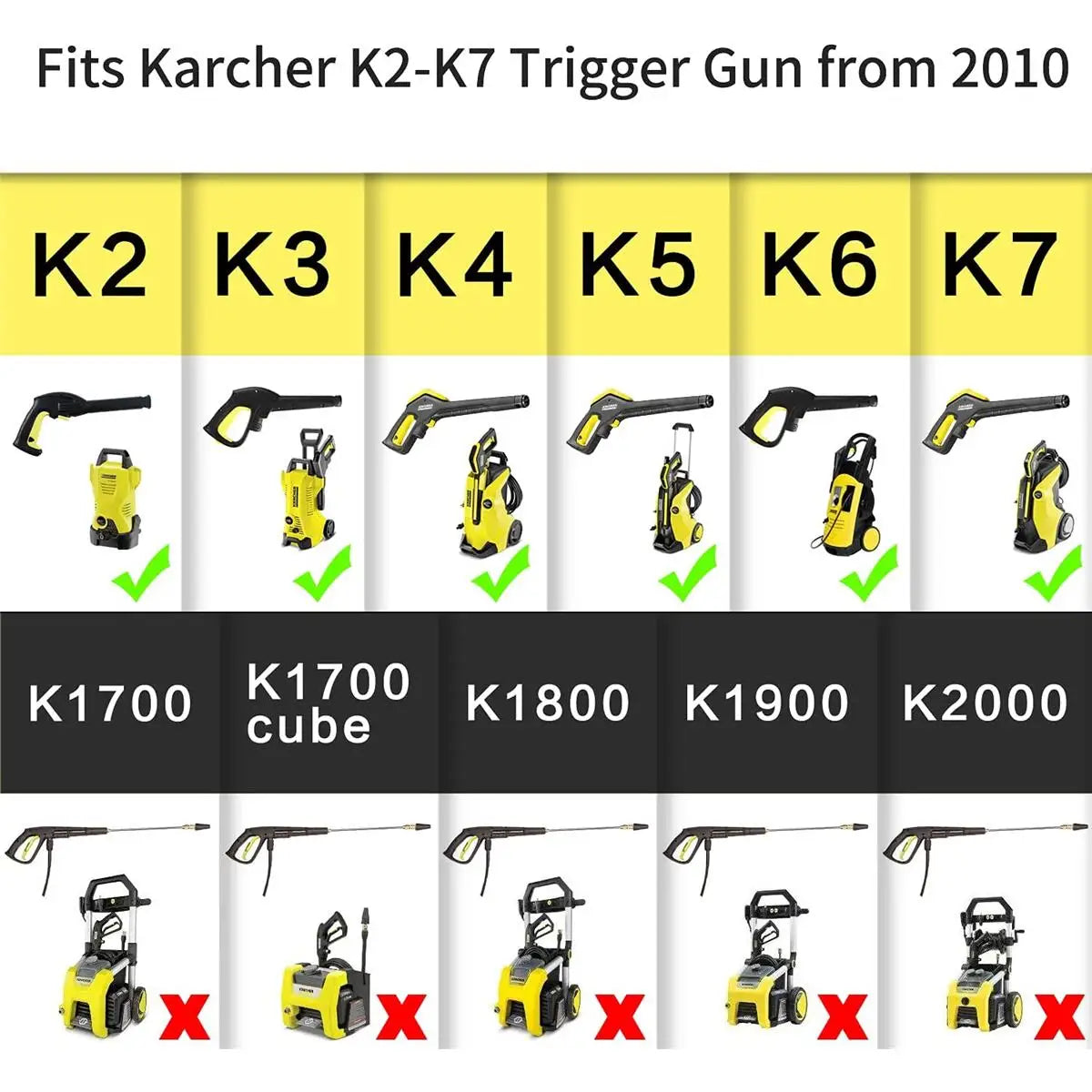 4000 PSI Karcher Adaptor To 1/4" Quick Connect With 5 Sprayer Nozzles For K2 K3 K4 K5 K7 High Pressure Wash Water Gun